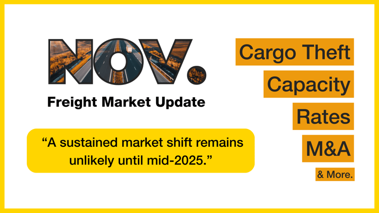 🎣 No Market Shift Yet