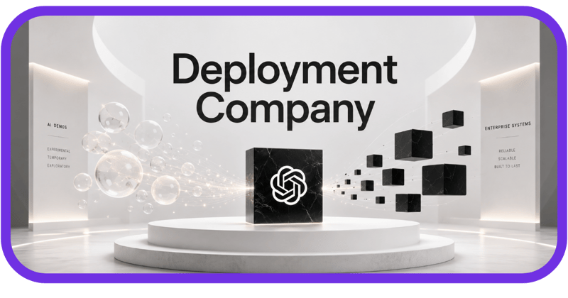 OpenAI Launches Deployment Company