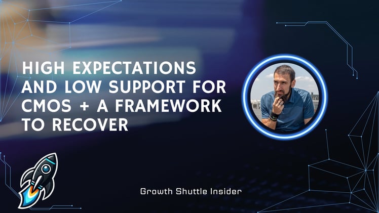 High expectations and low support for CMOs + a framework to recover