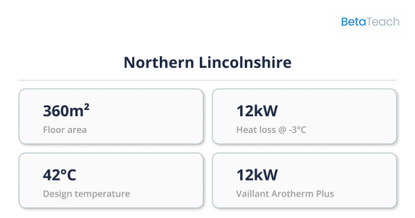 High-Efficiency Air Source Heat Pump Installation in a Large Northern Lincolnshire Home