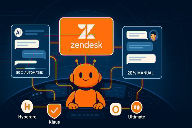 Zendesk automates customer service at massive scale