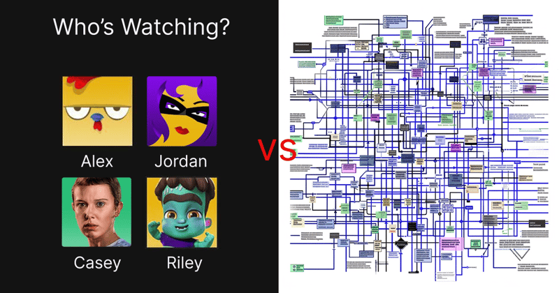 When Engineers Say 'It's Beyond Your Understanding,' Here's What They Actually Mean