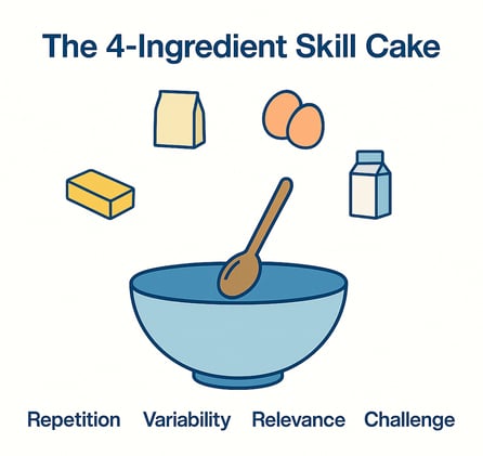 The 4-Ingredient Skill Cake