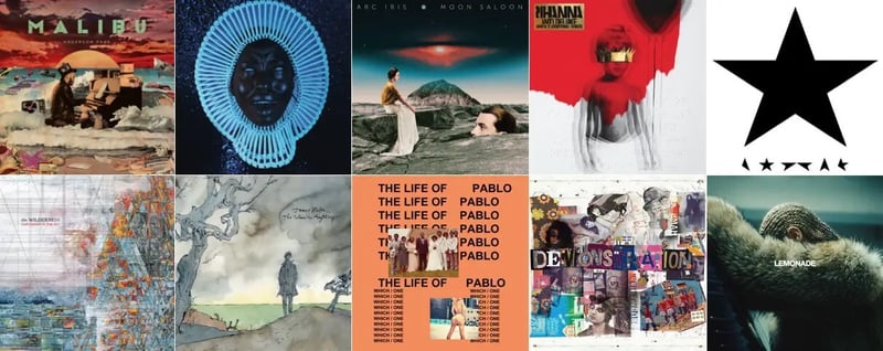 Balance de balances 2016: música
