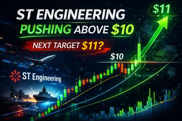 ST Engineering’s Uptrend Remains Intact: Is This Defensive Stock Ready for Another Leg Higher?