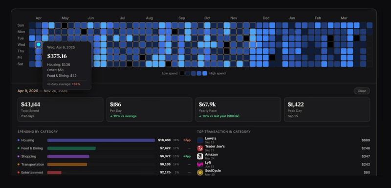 Perplexity Just Plugged Into Your Bank Account