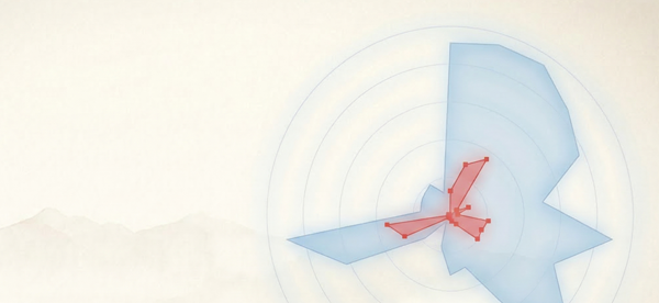 Pourquoi ce graphique induit tout le monde en erreur ?