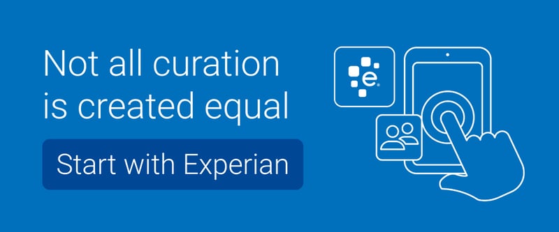 Programmatic Curation Explained