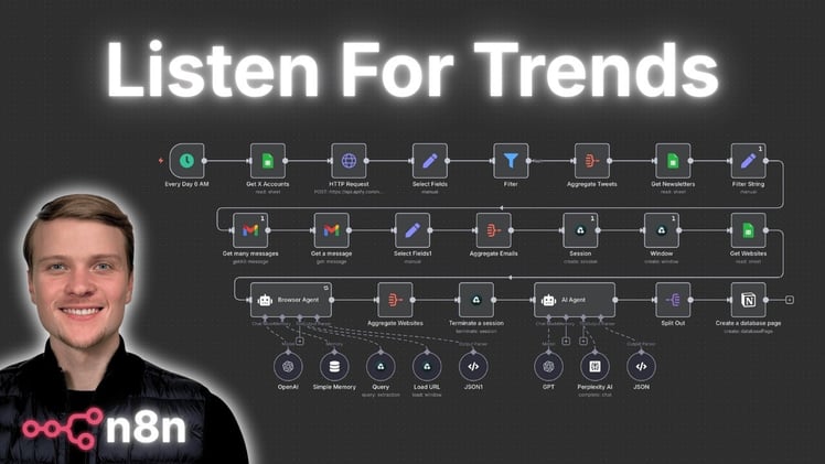 Issue #38: 🧠 Oleg’s AI Trend Tracker Workflow That’s Too Good To Miss