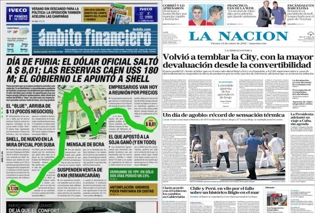 Cepo al dólar, impuesto a las ganancias, accidente en ruta 2, salud de Charly García, Abierto de Australia