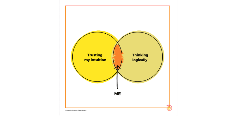 💡Do You Have Voices in Your Head?