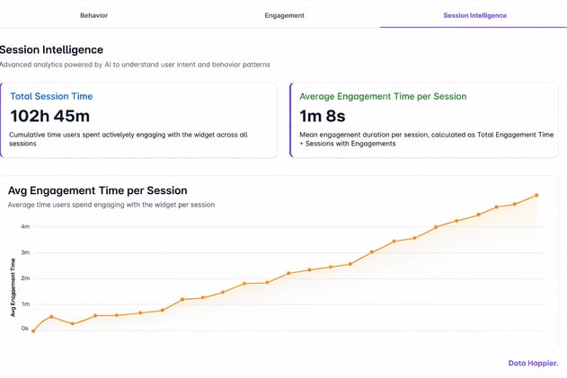 Meta drops new AI model Muse Spark, Anthropic Breaks the Web & ChatGPT's New Child Safety Guidelines 👶