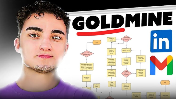 New Video: LinkedIn + Cold Email = GOLDMINE
