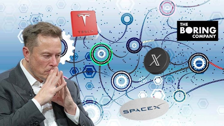 Every Elon Musk Business, Explained