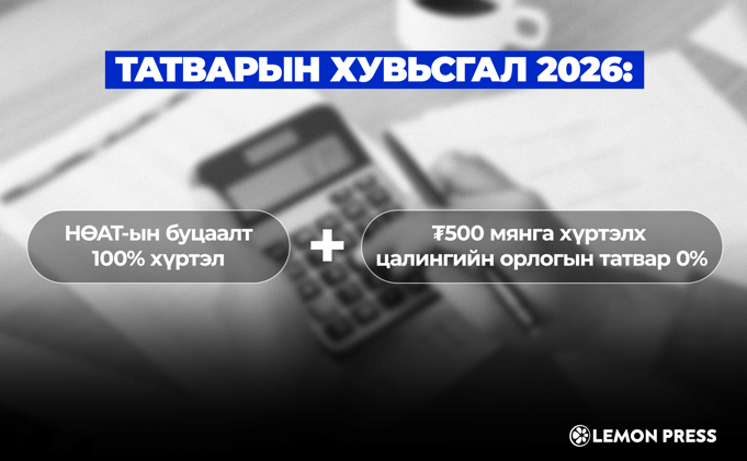 🫡 Татвар: Хэн, юу хожих вэ?