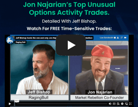Complimentary Unusual Options Activity Trade Alerts