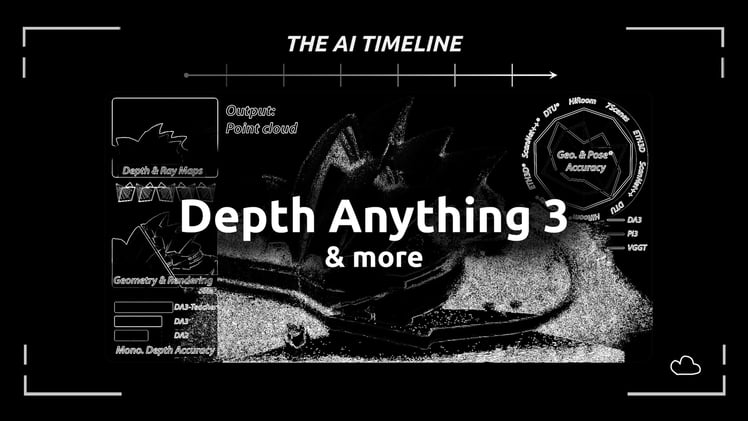 Depth Anything 3: Recovering the Visual Space from Any Views