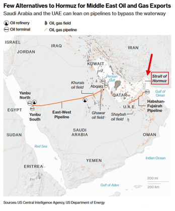 🚨Tensions between the US and Iran are rising