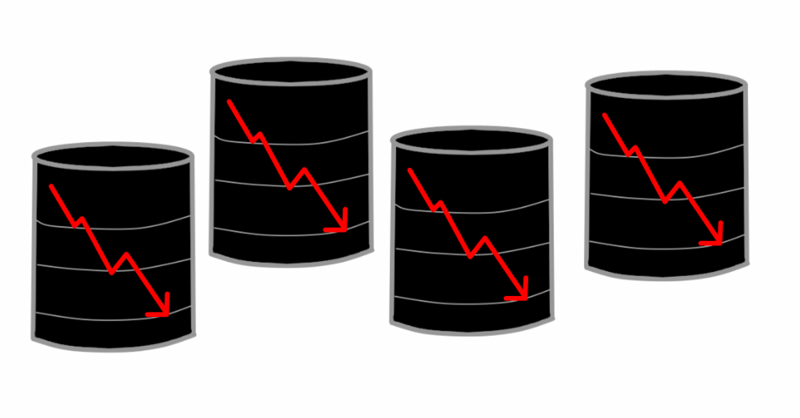 $660M in a Day: The Big Oil Short