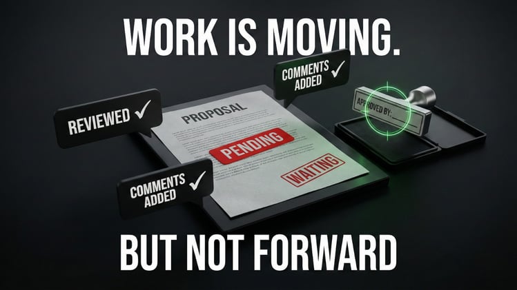 Where Work Breaks Down: Ownership