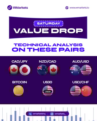 Your Boss Is the Market. And He’s Lying Again