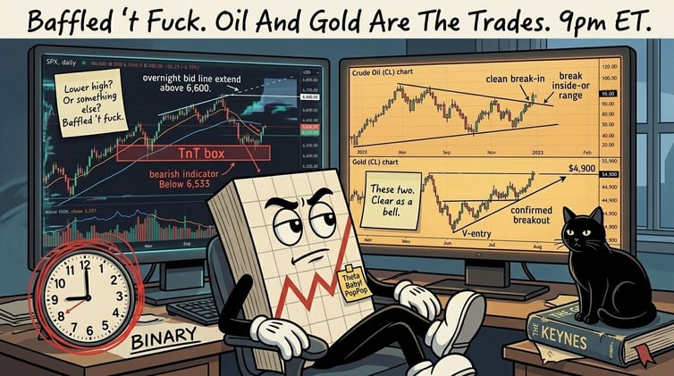 New Month YoYo.  Crude Oil: Break Back Inside The Prior Range – Break-In Pullback Pattern Active – Range Highs To Range Lows