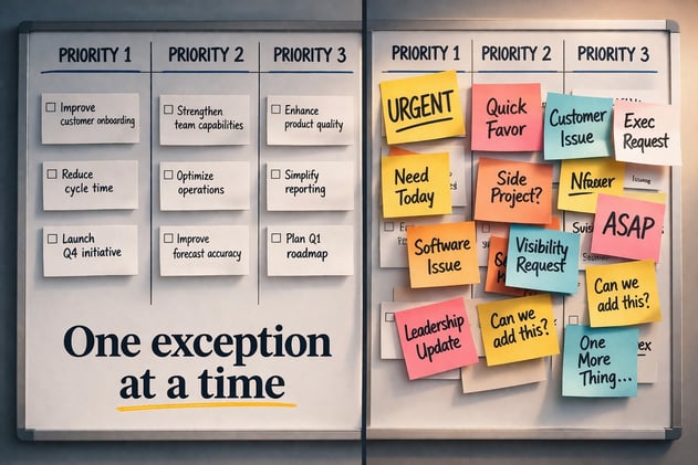 Your Priorities Mean Less Than Your Exceptions