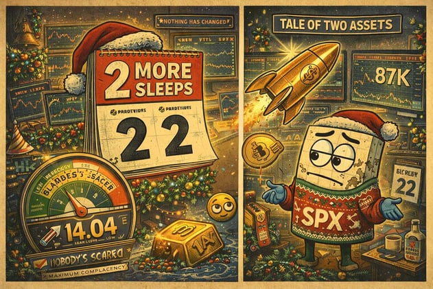 2 More Sleeps. VIX At Year Lows. Maximum Complacency Achieved. | SPX Market Briefing | 23 Dec 2025