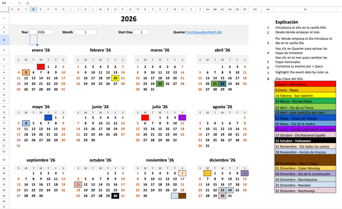 Planifica Así tu Estrategia en 2026