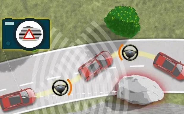 Prueban un vehículo que esquiva obstáculos automáticamente