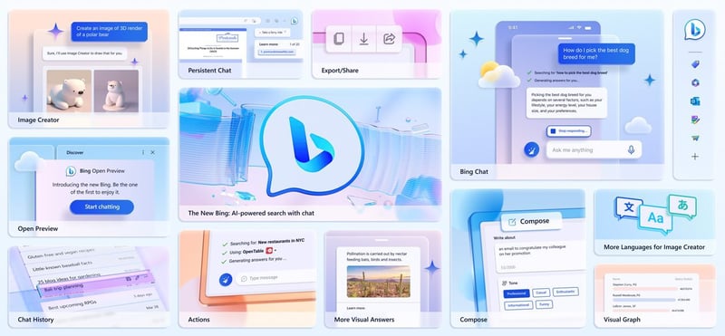 Bing Chat: Ultimate Co-pilot powered by GPT-4