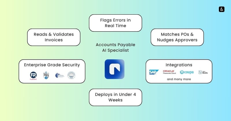 🧾 The Workflow No One Talks About (But Everyone’s Fixing)