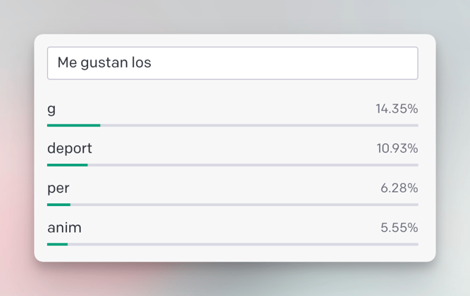 ¿Cómo funciona ChatGPT?