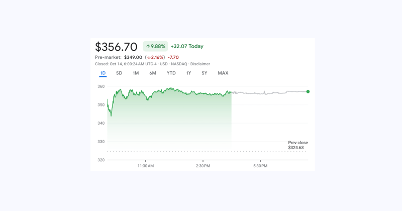 Broadcom +10% on OpenAI deal targeting 10GW custom AI chip deployment over 4 years
