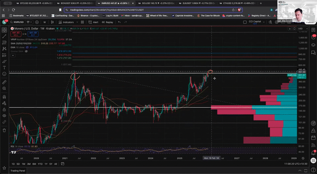 New Energy. Expansive Altcoin Bible 💪