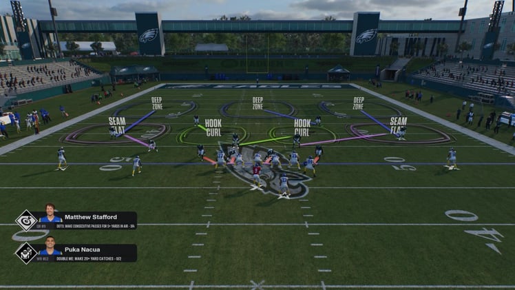 How to Slow Down Madden 26 Offenses Like Vic Fangio (and Mike Macdonald)