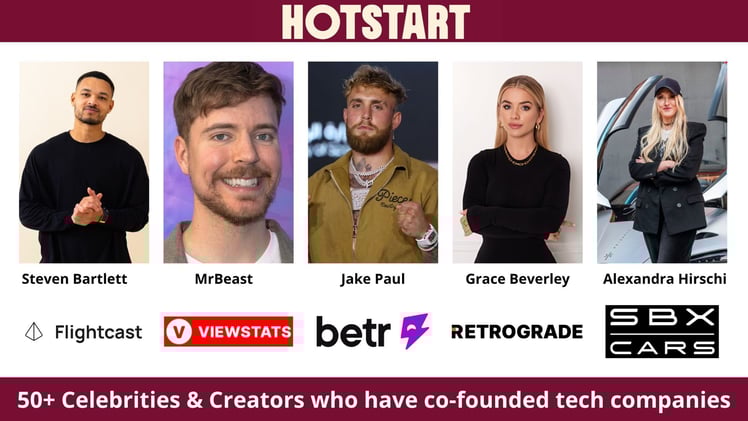 50+ Tech Companies Founded by Celebrities & Creators