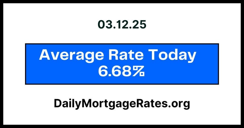 Daily Mortgage Rates For Wednesday, March 12th, 2025