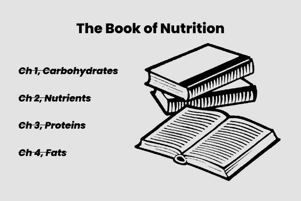 Making Sense of Food