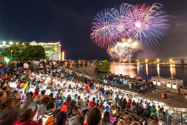 Your Chicago 4th of July Guide