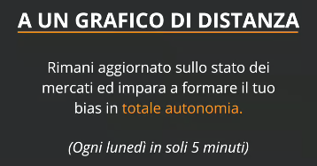 A Un Grafico Di Distanza