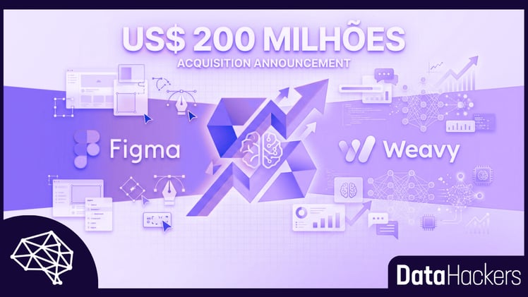 Figma adquire startup israelense Weavy por US$ 200 milhões e abre centro de P&D em Tel Aviv