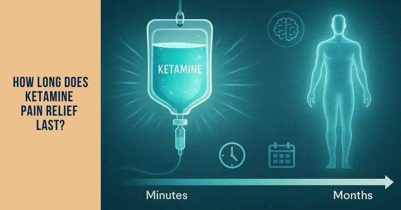 How Long Does Ketamine Pain Relief Last?