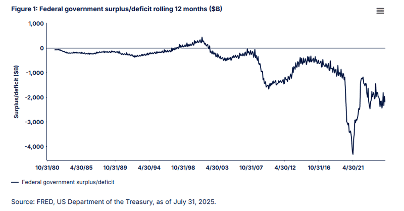 Talk Your Book: The Bubble Will Get Bigger