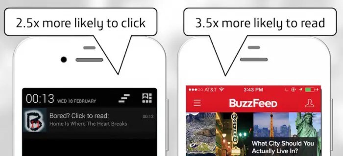 Crean un detector de usuarios aburridos en dispositivos móviles