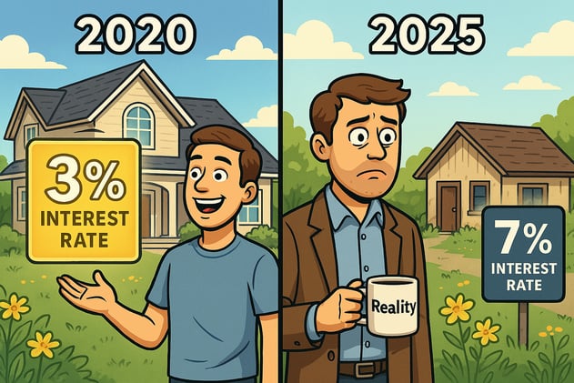 The Market Flip & The Foreclosure Myth