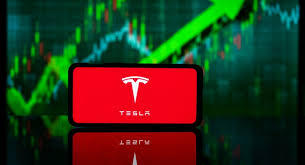Following the technicals of TSLA