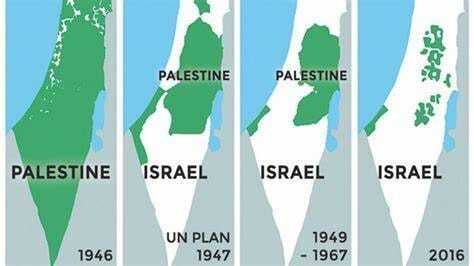 The Story Of How Israel Took Over Palestine