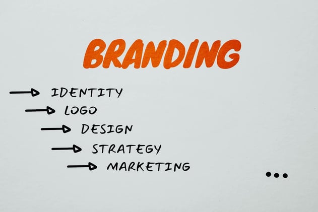 How Albanian-American Businesses Can Craft a Unique Brand Identity