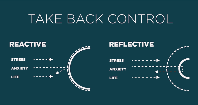 Your Mind is a Funny Place to Live